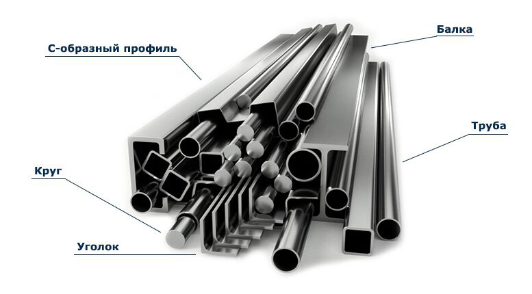 Металлопрокат